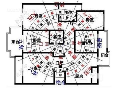 大方風水算命 評論|【大方風水算命 評論】大方風水算命評價：準確命中人生轉捩。